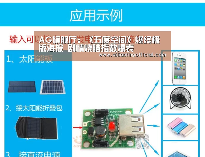 AG旗舰厅:《五度空间》爆终极版海报 剧情烧脑指数爆表(图3) AG热门